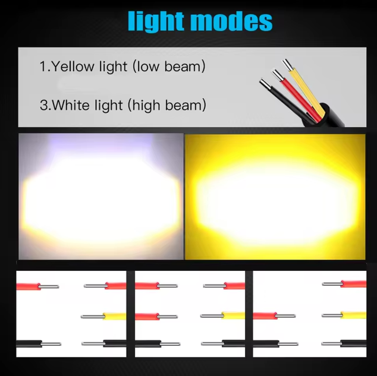Éclairage LED Haute Performance pour Motos et Véhicules 4 roues